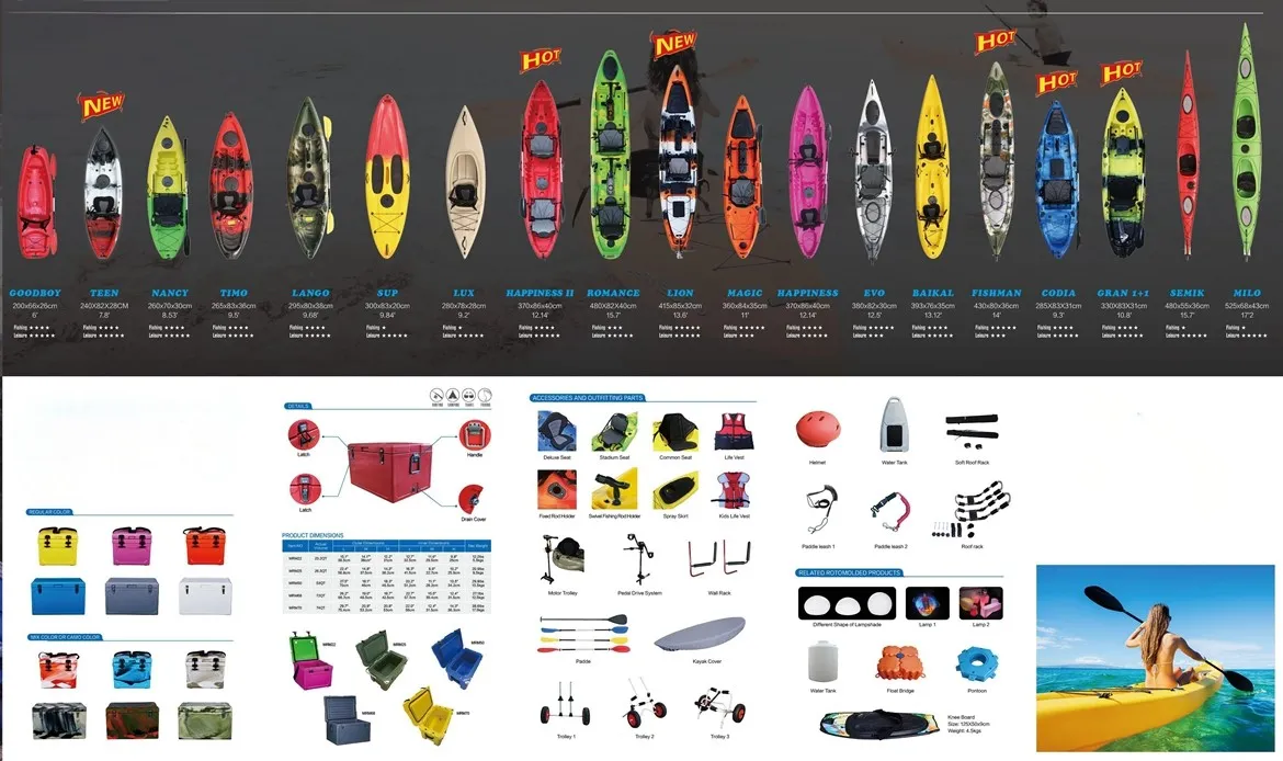 best fishing kayak